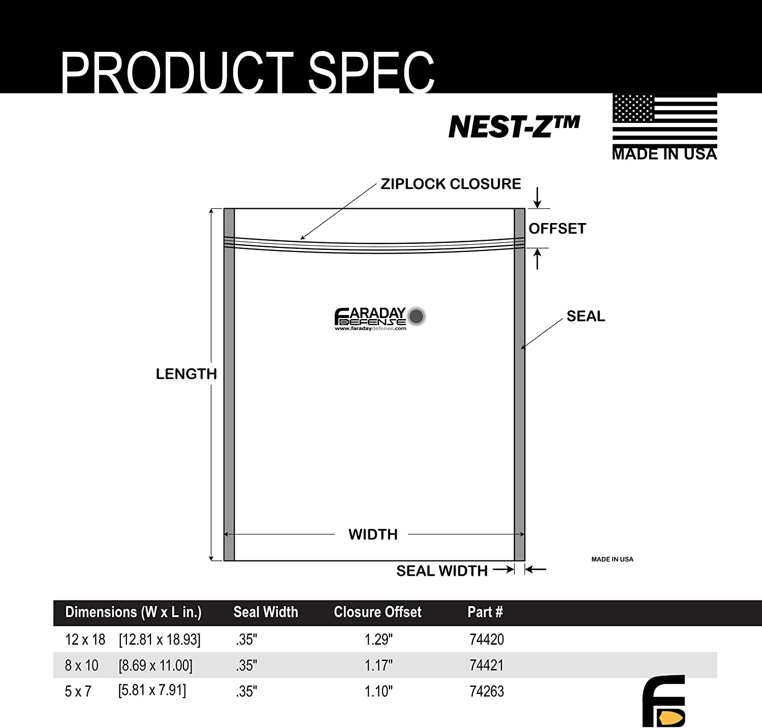 Faraday Nest Z - Cell Phone Bag - BeReadyFoods.com