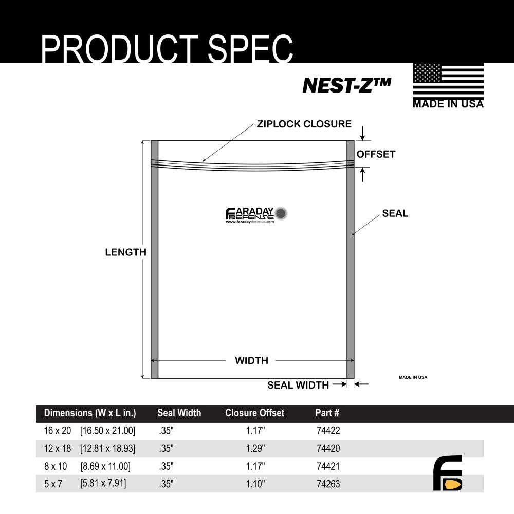 Faraday Nest Z EMP Bag Kit 15pc - BeReadyFoods.com