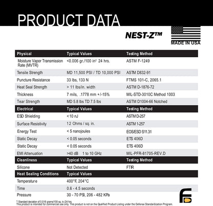 Faraday Nest Z Kit 5 Piece - BeReadyFoods.com