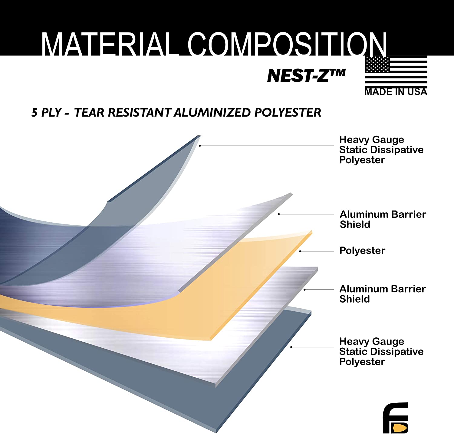 Faraday Nest Z Notebook EMP Bag - BeReadyFoods.com