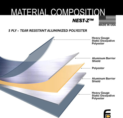 Faraday Nest Z Notebook EMP Bag - BeReadyFoods.com