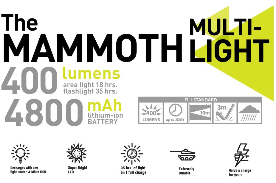 HybridLight Mammoth Solar Multi Light - BeReadyFoods.com