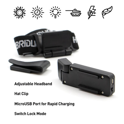 HybridLight NAV Headlamp - BeReadyFoods.com