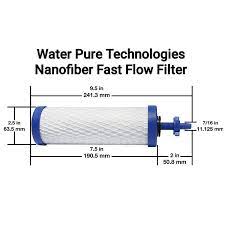 Nasa Nano Replacement Filter Only BeReadyFoods.com