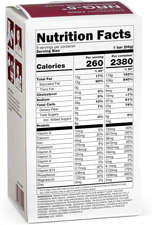 NRG-5 Emergency Ration Bars - BeReadyFoods.com