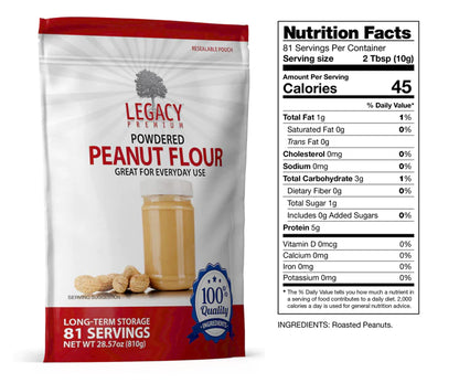 Peanut Butter Powder (Peanut Flour) Details