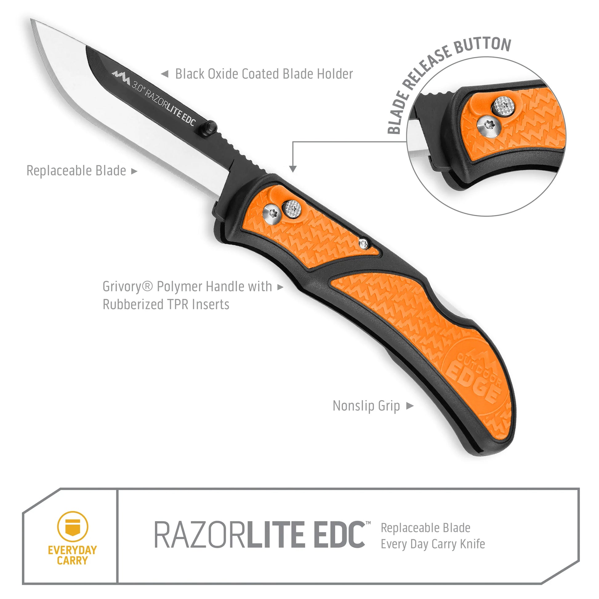 Outdoor Edge Razor EDC Orange Grip BeReadyFoods.com