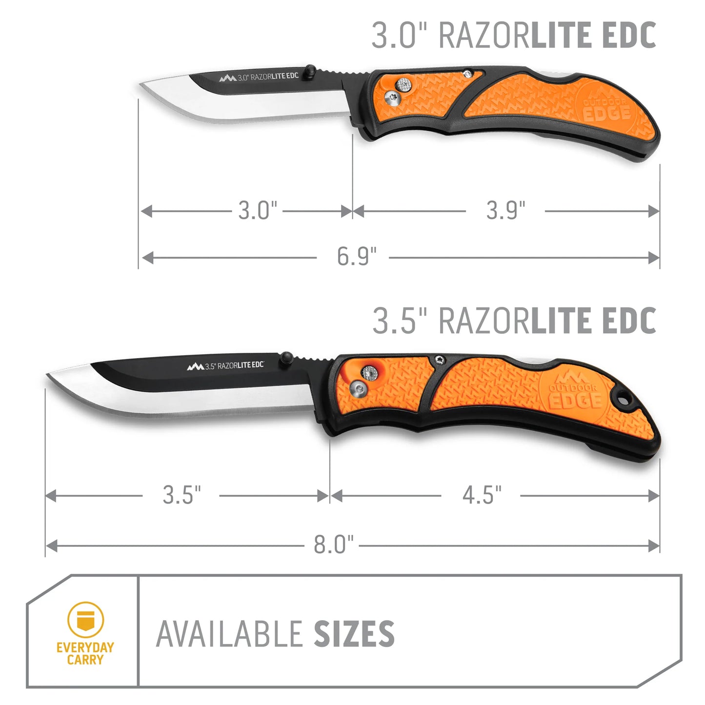 Outdoor Edge Razor EDC Gray Grip BeReadyFoods.com